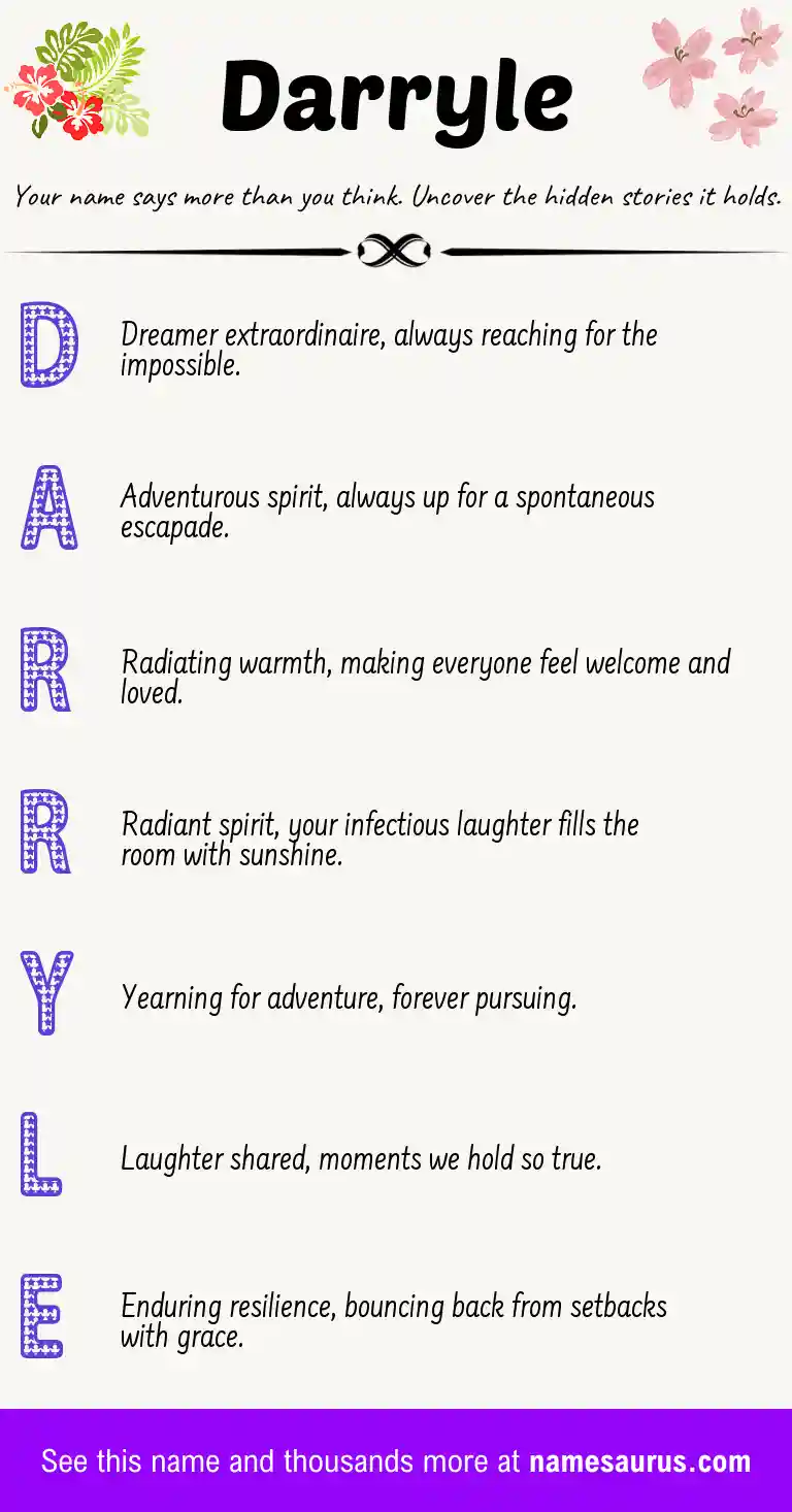Acrostic poem about Darryle.