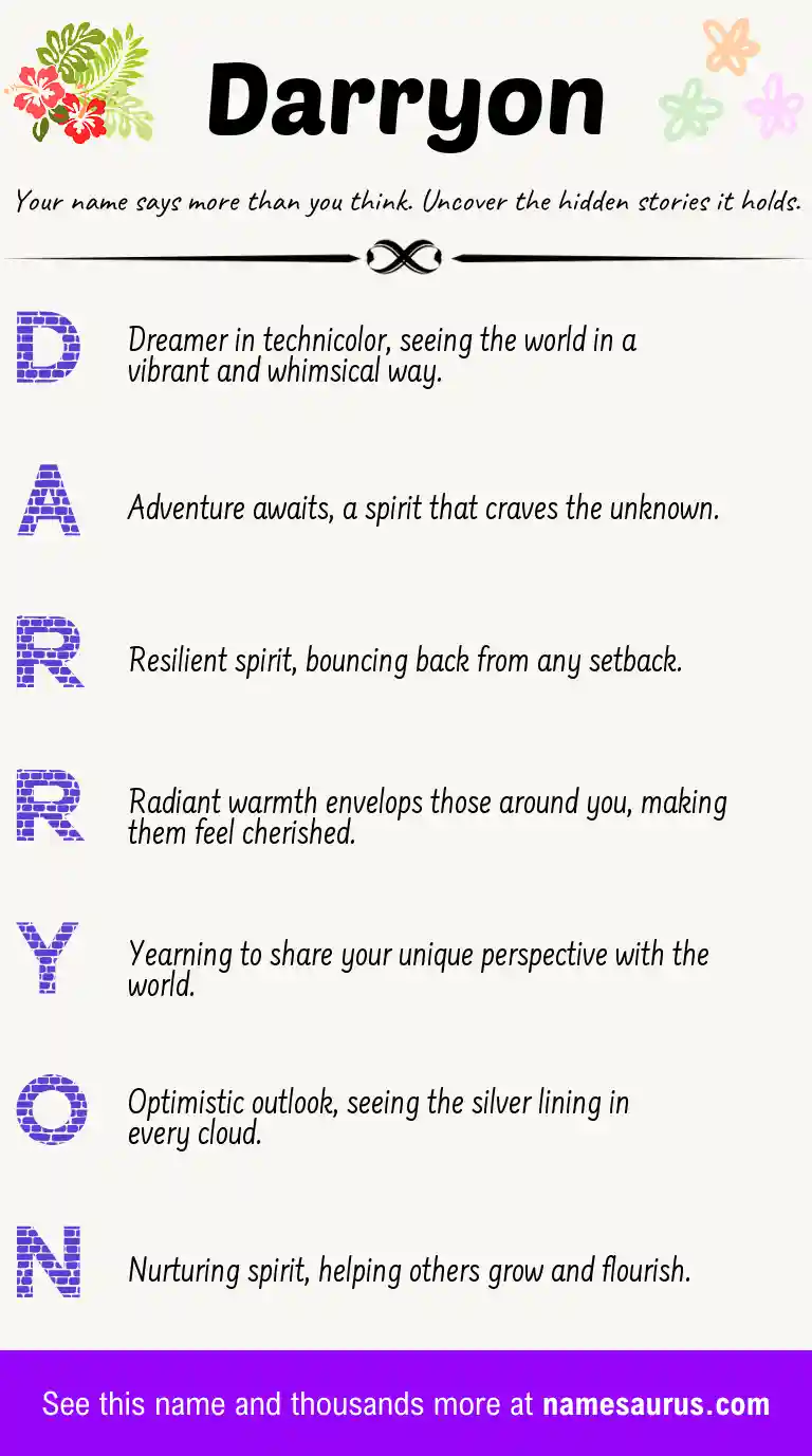 Acrostic poem about Darryon.