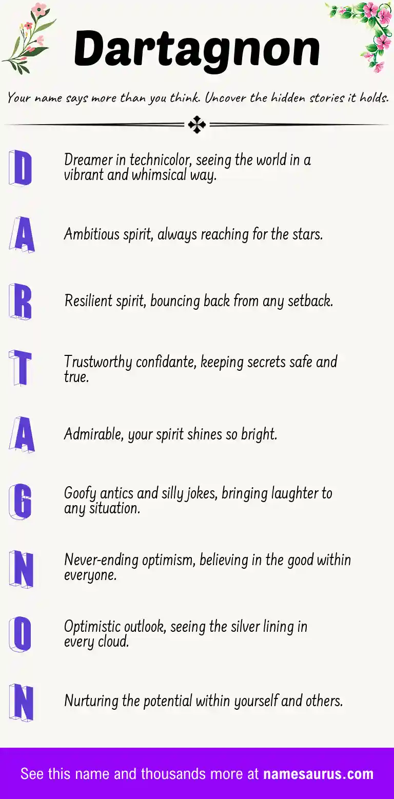 Acrostic poem about Dartagnon.