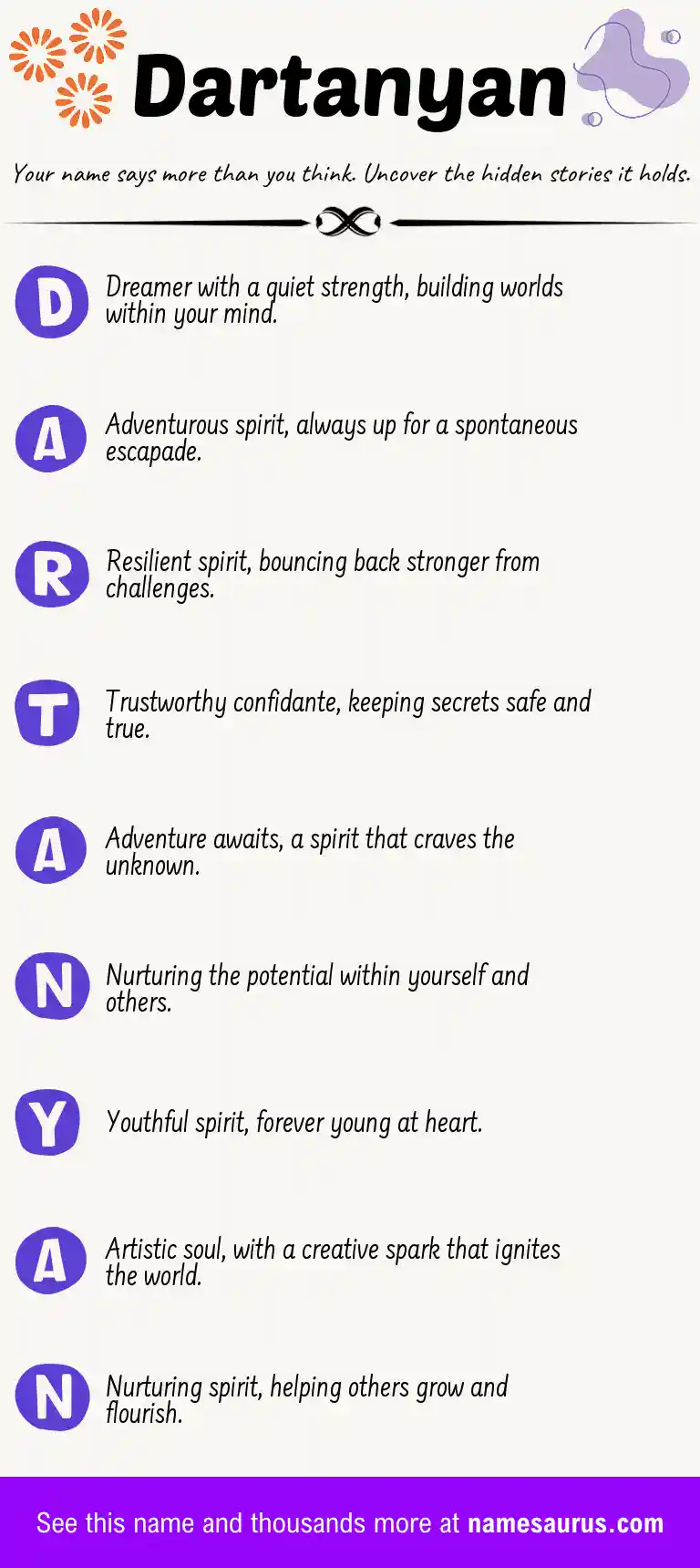 Acrostic poem about Dartanyan.