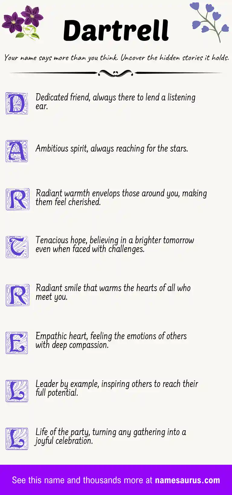 Acrostic poem about Dartrell.