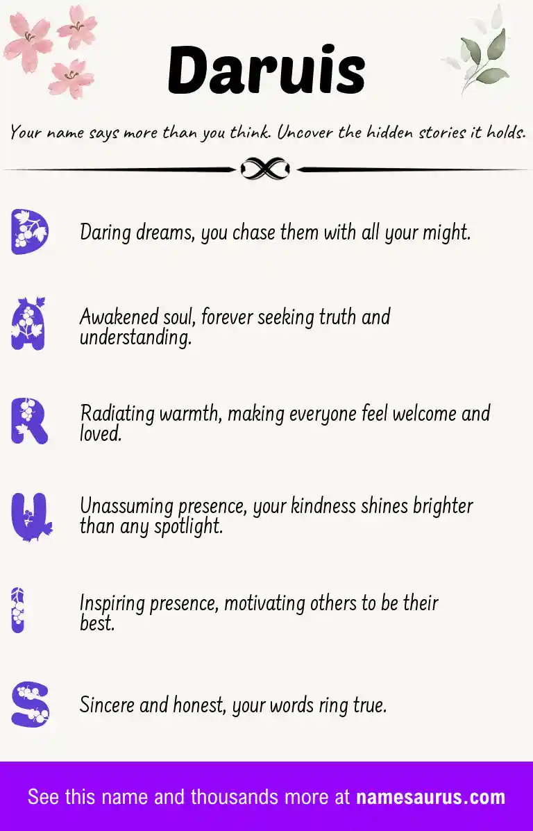 Acrostic poem about Daruis.