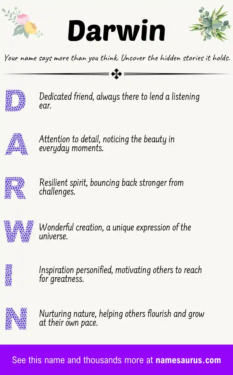 Acrostic poem about Darwin.