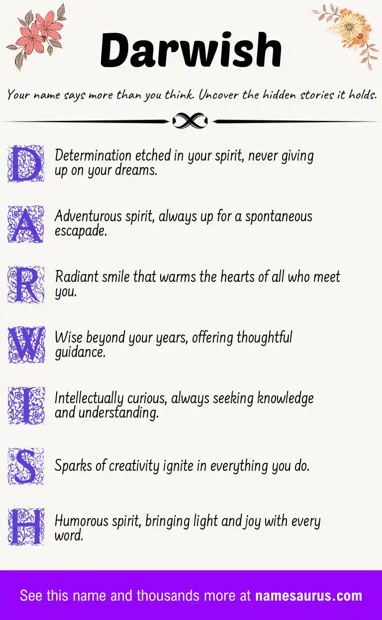 Acrostic poem about Darwish.