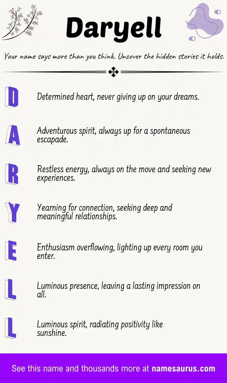 Acrostic poem about Daryell.