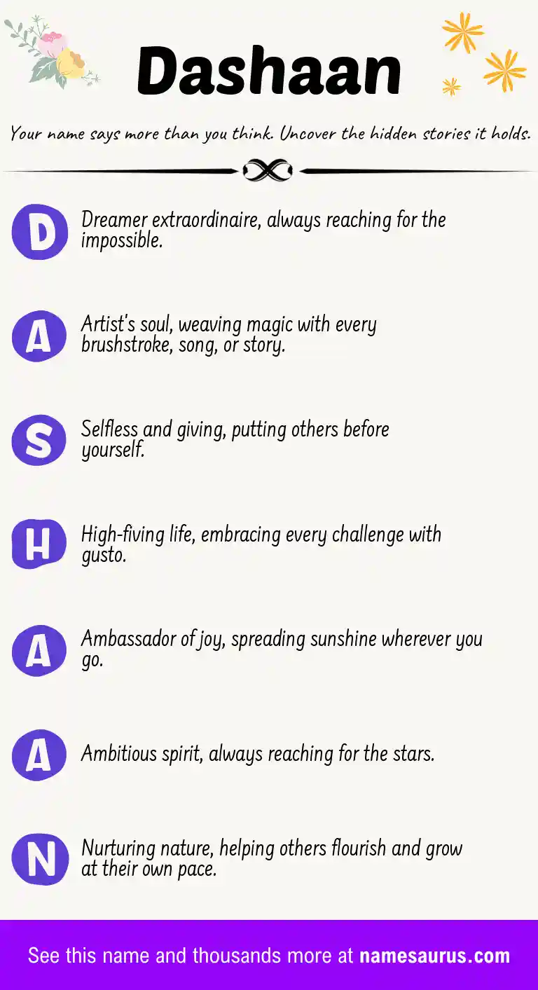 Acrostic poem about Dashaan.