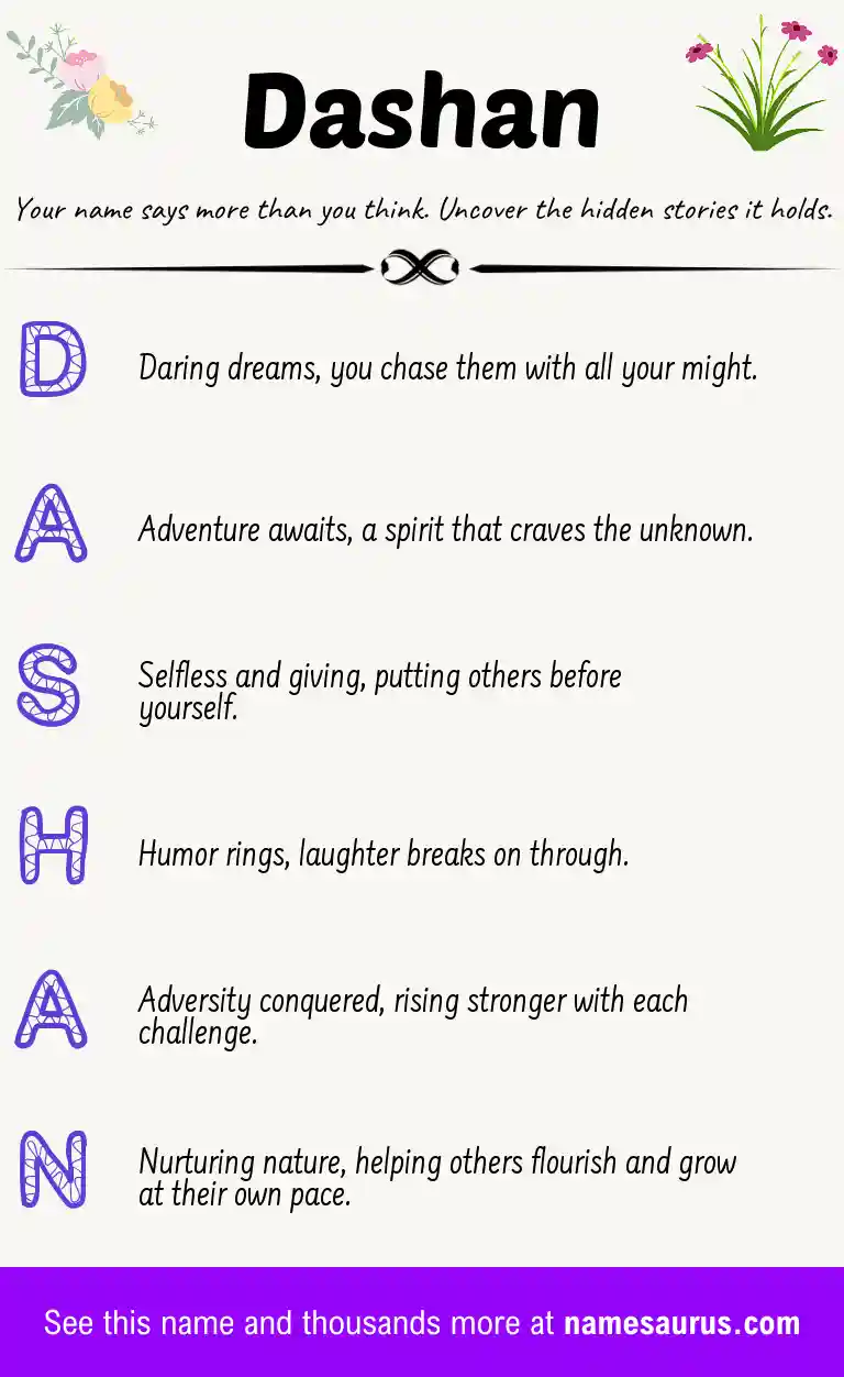 Acrostic poem about Dashan.