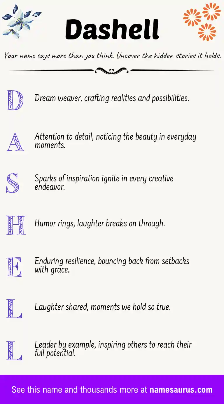 Acrostic poem about Dashell.