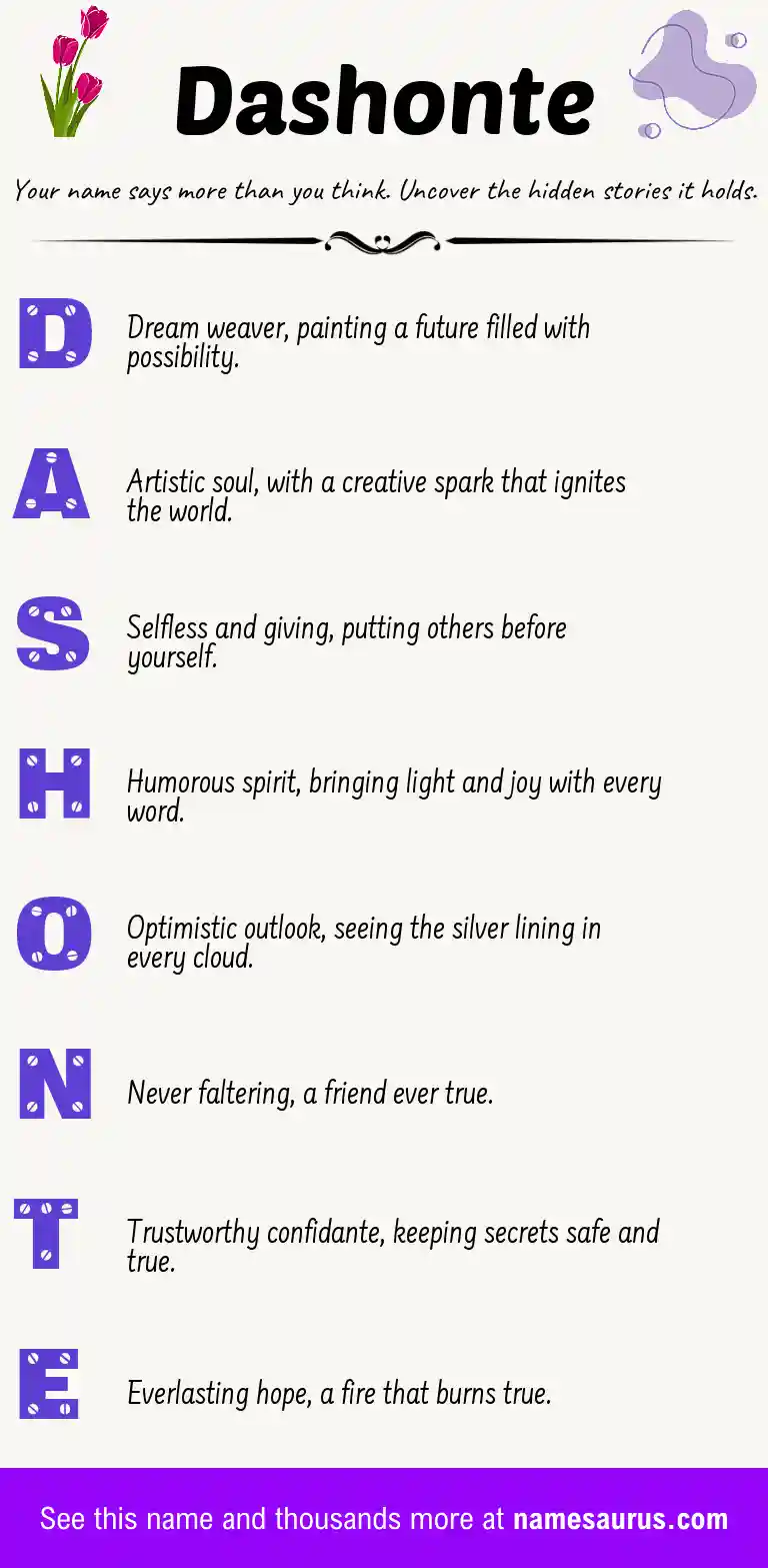 Acrostic poem about Dashonte.