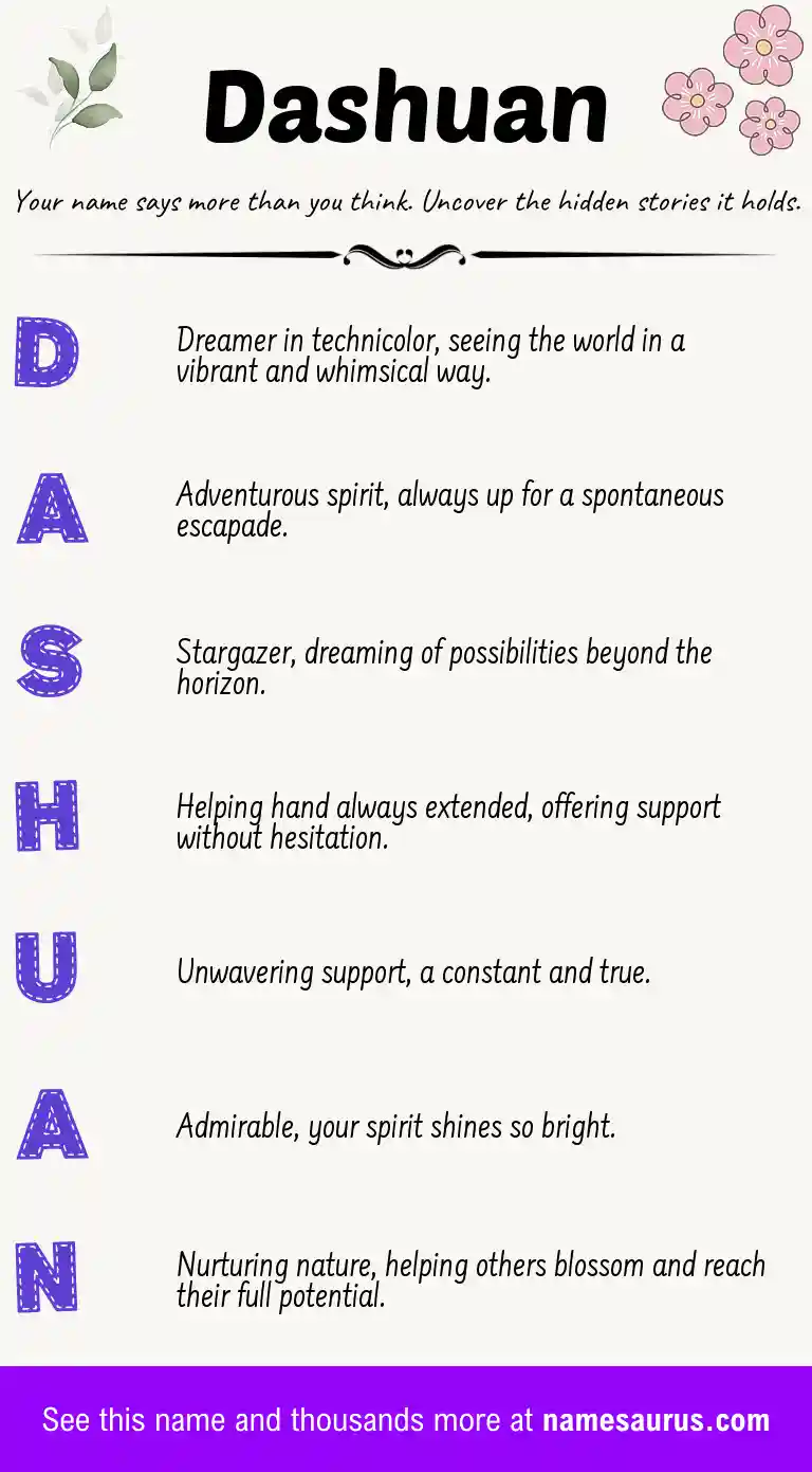 Acrostic poem about Dashuan.