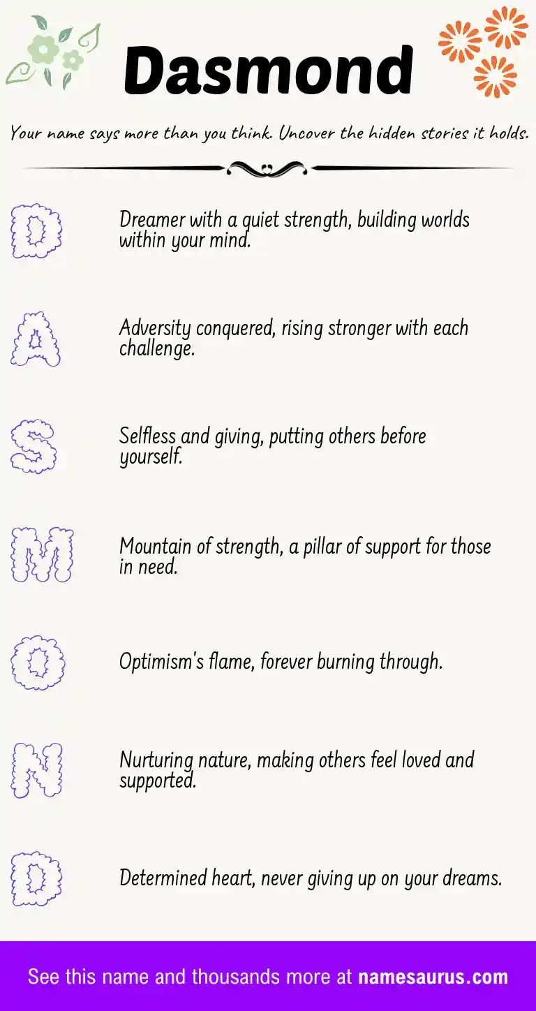 Acrostic poem about Dasmond.