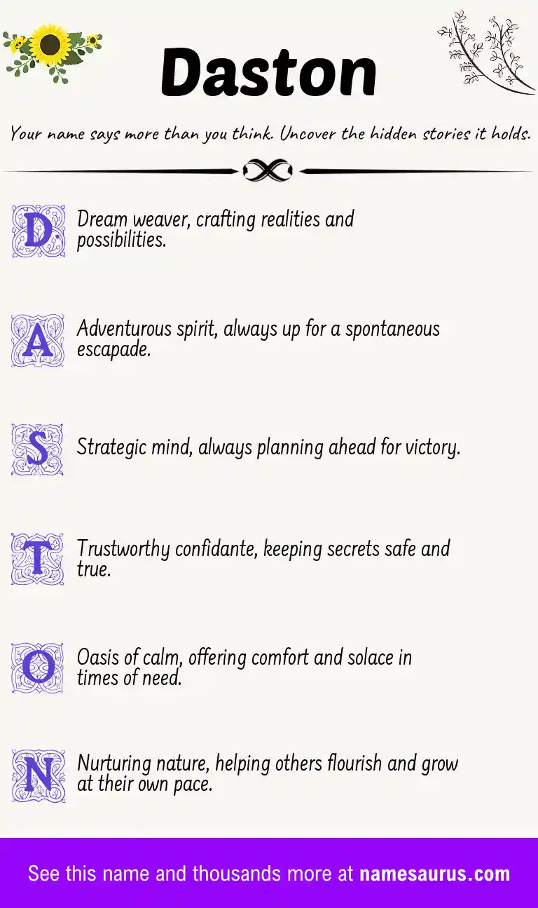 Acrostic poem about Daston.