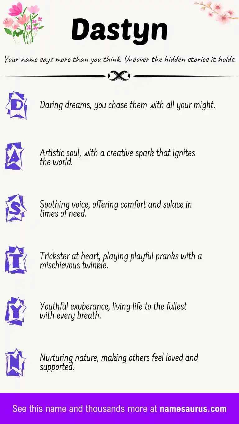 Acrostic poem about Dastyn.