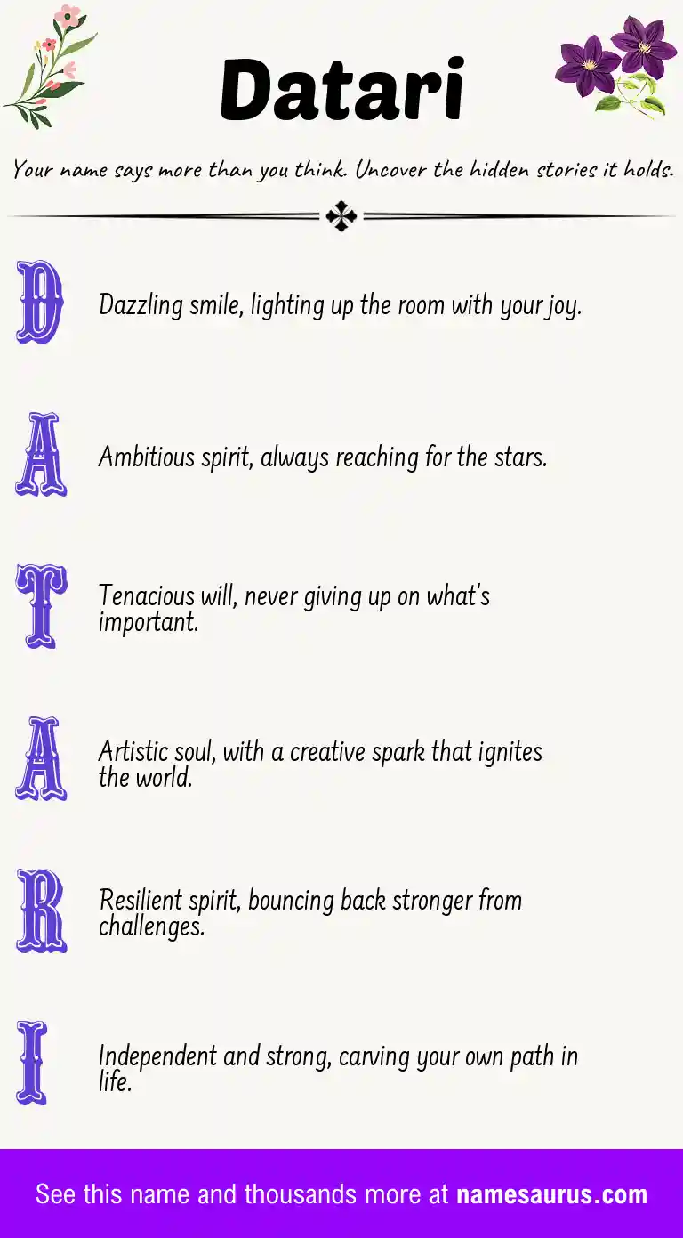 Acrostic poem about Datari.
