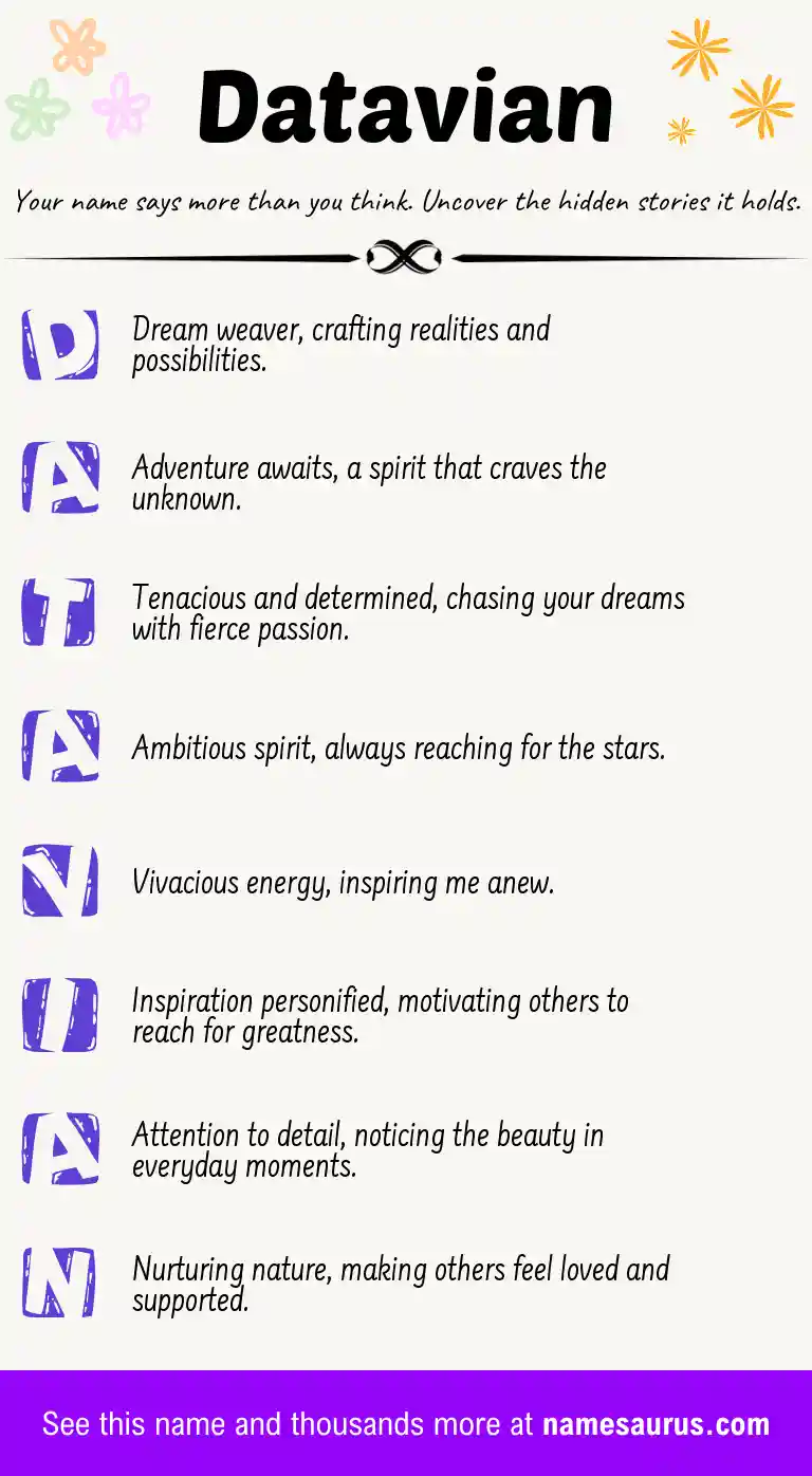 Acrostic poem about Datavian.