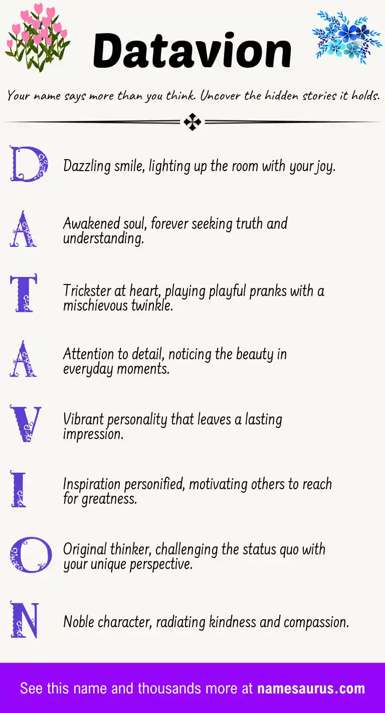 Acrostic poem about Datavion.