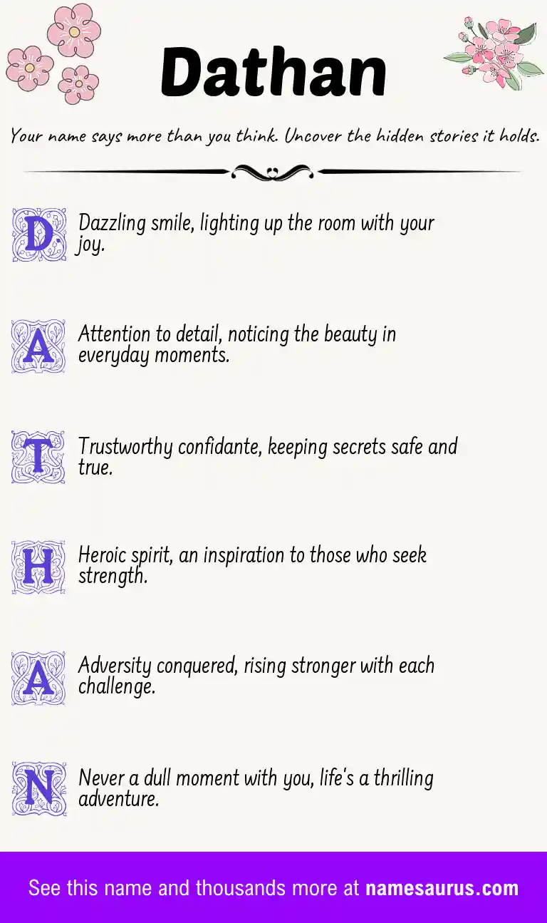Acrostic poem about Dathan.