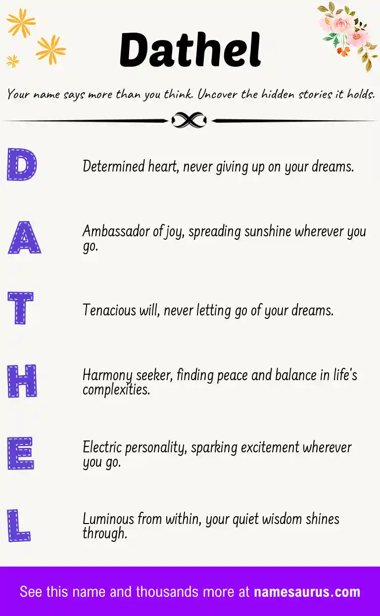 Acrostic poem about Dathel.