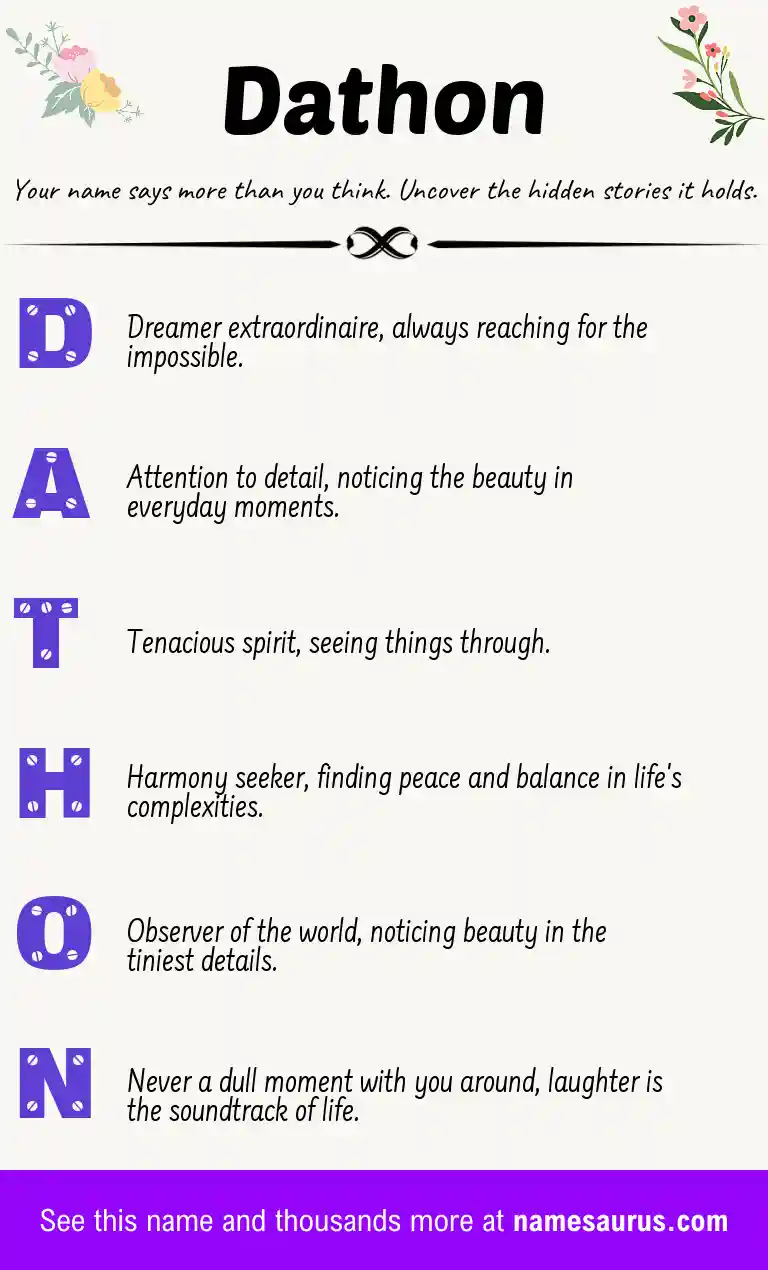 Acrostic poem about Dathon.