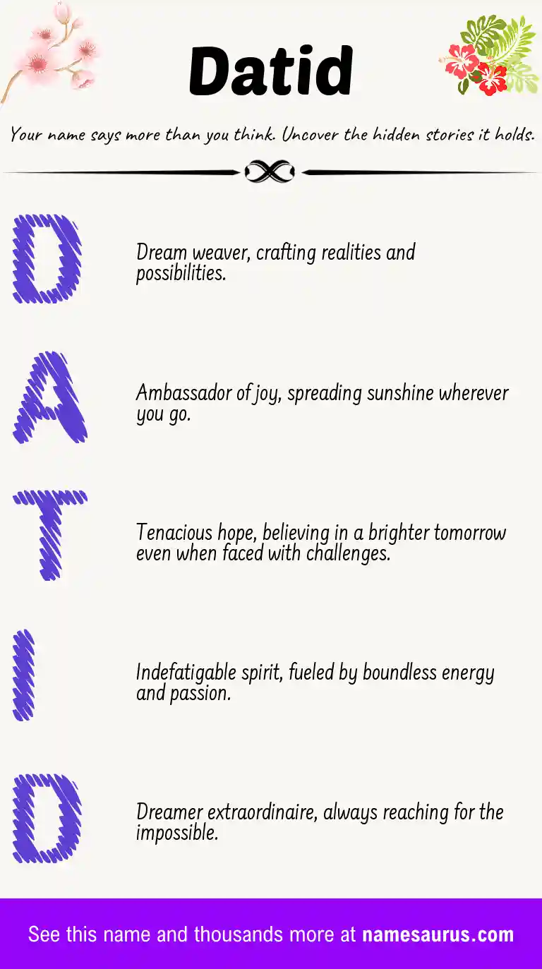 Acrostic poem about Datid.