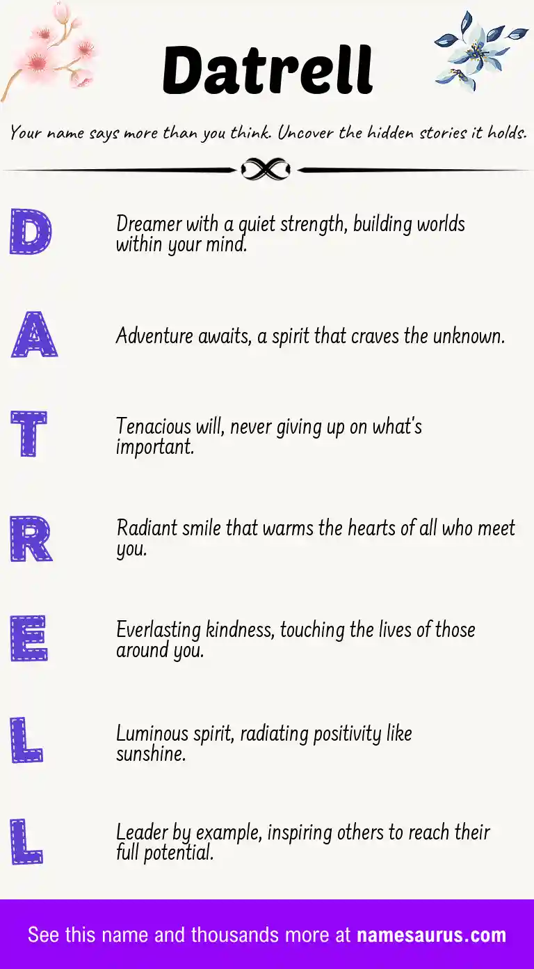 Acrostic poem about Datrell.