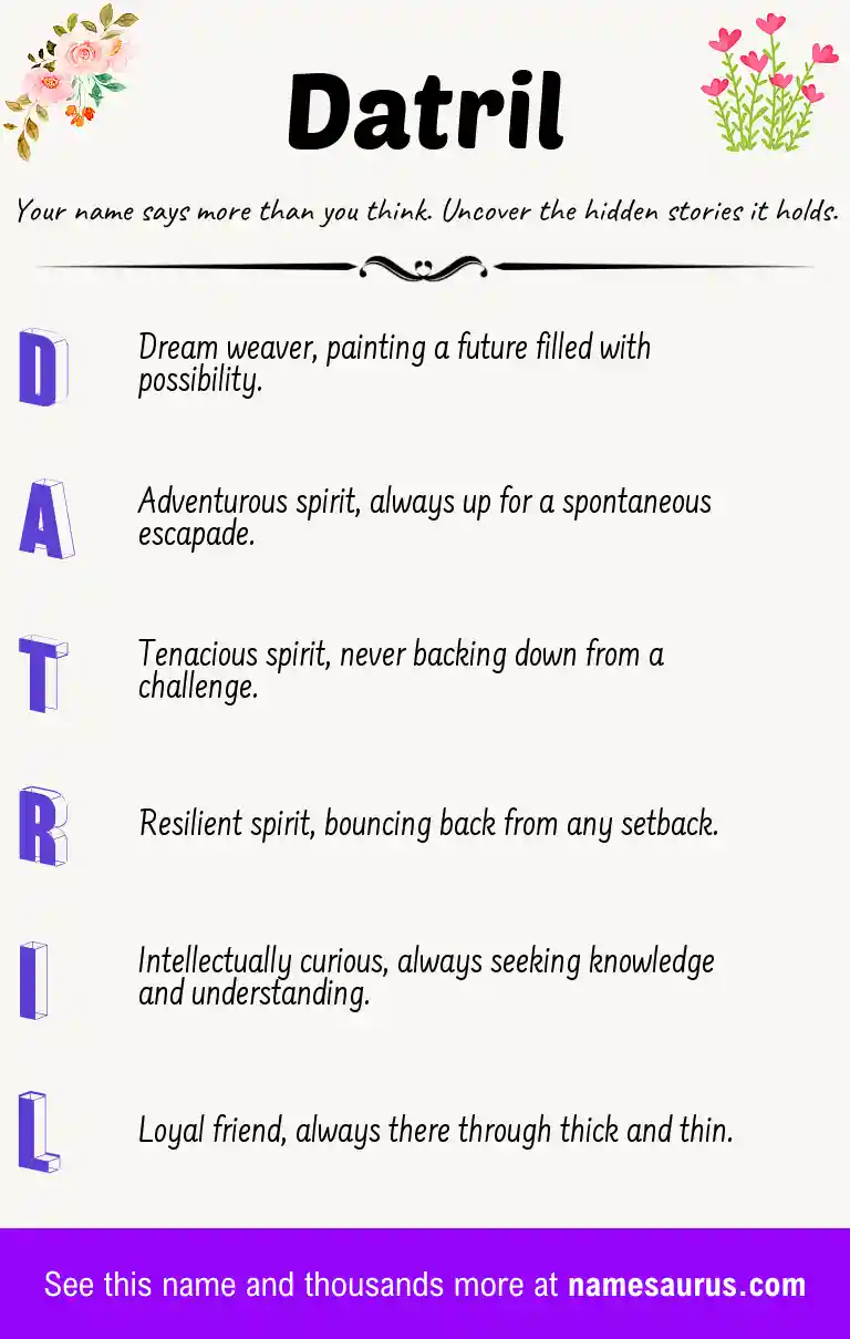 Acrostic poem about Datril.
