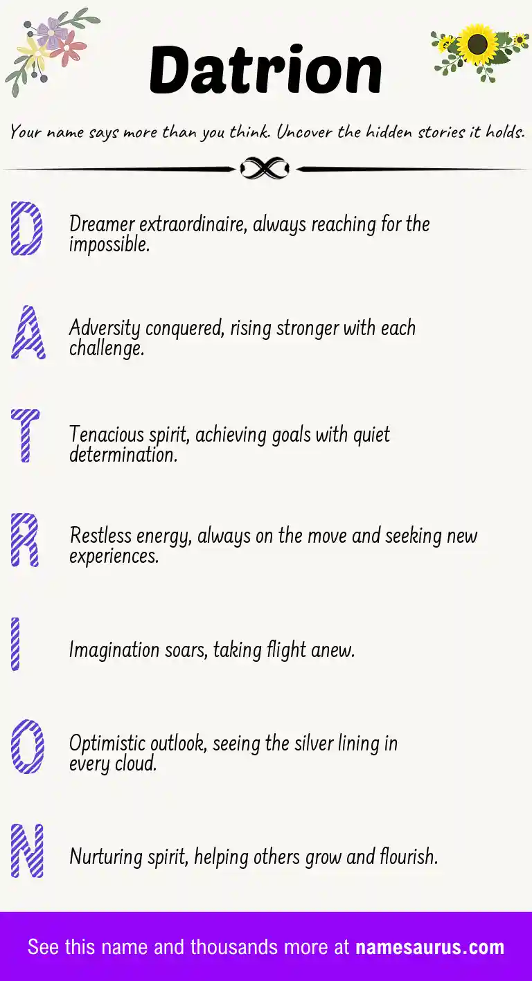 Acrostic poem about Datrion.