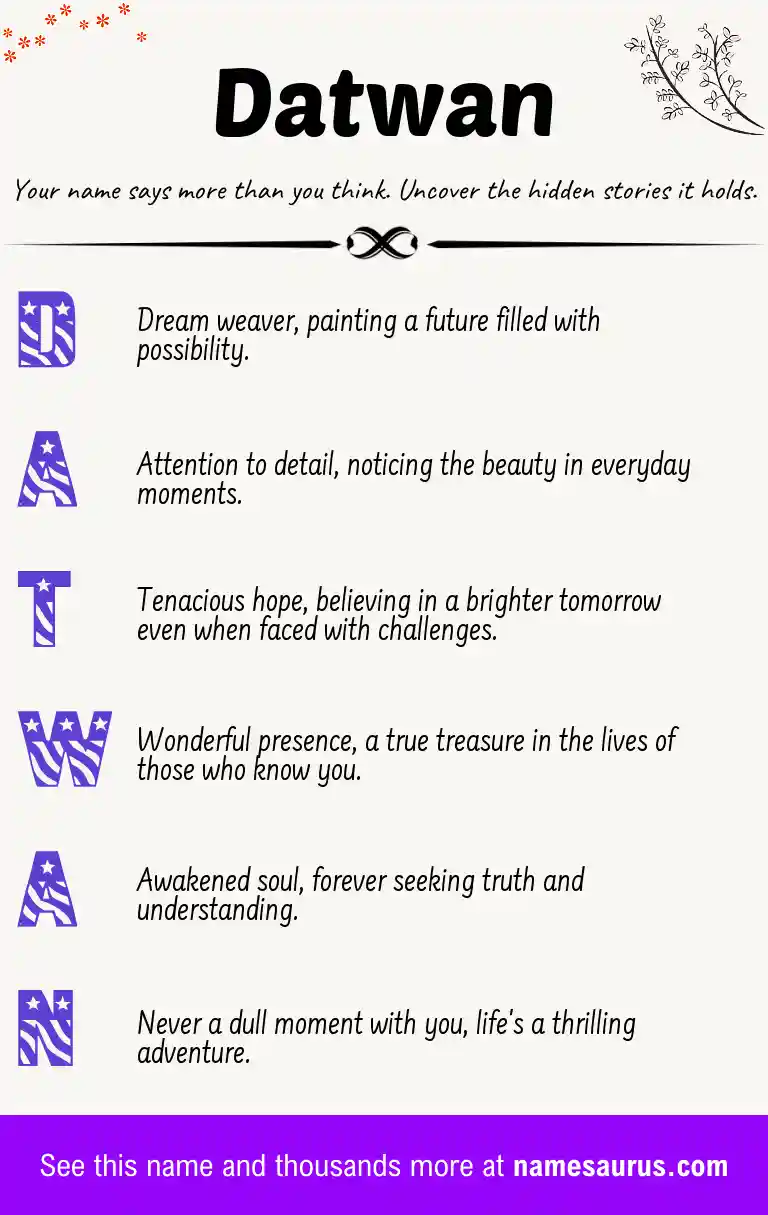 Acrostic poem about Datwan.