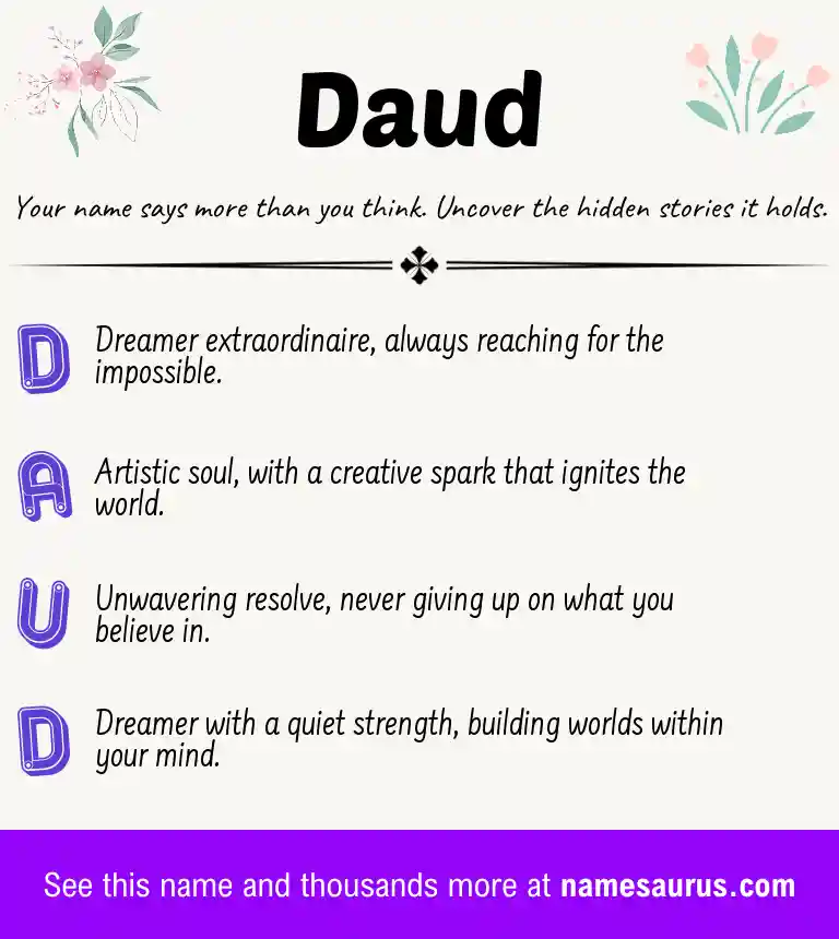 Acrostic poem about Daud.