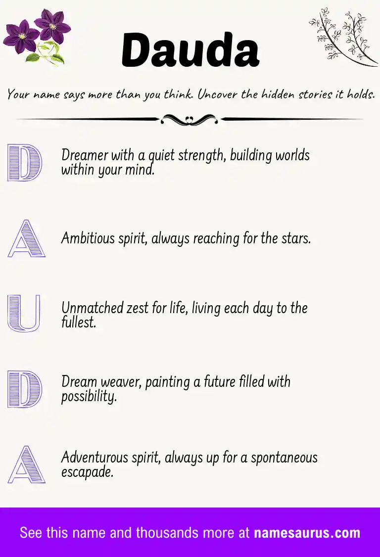 Acrostic poem about Dauda.