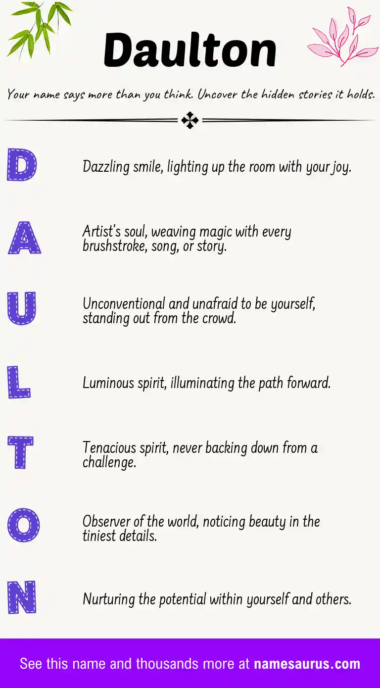 Acrostic poem about Daulton.