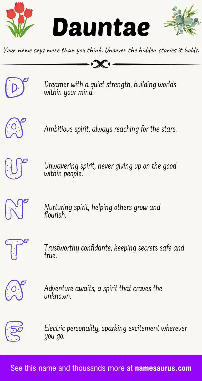 Acrostic poem about Dauntae.