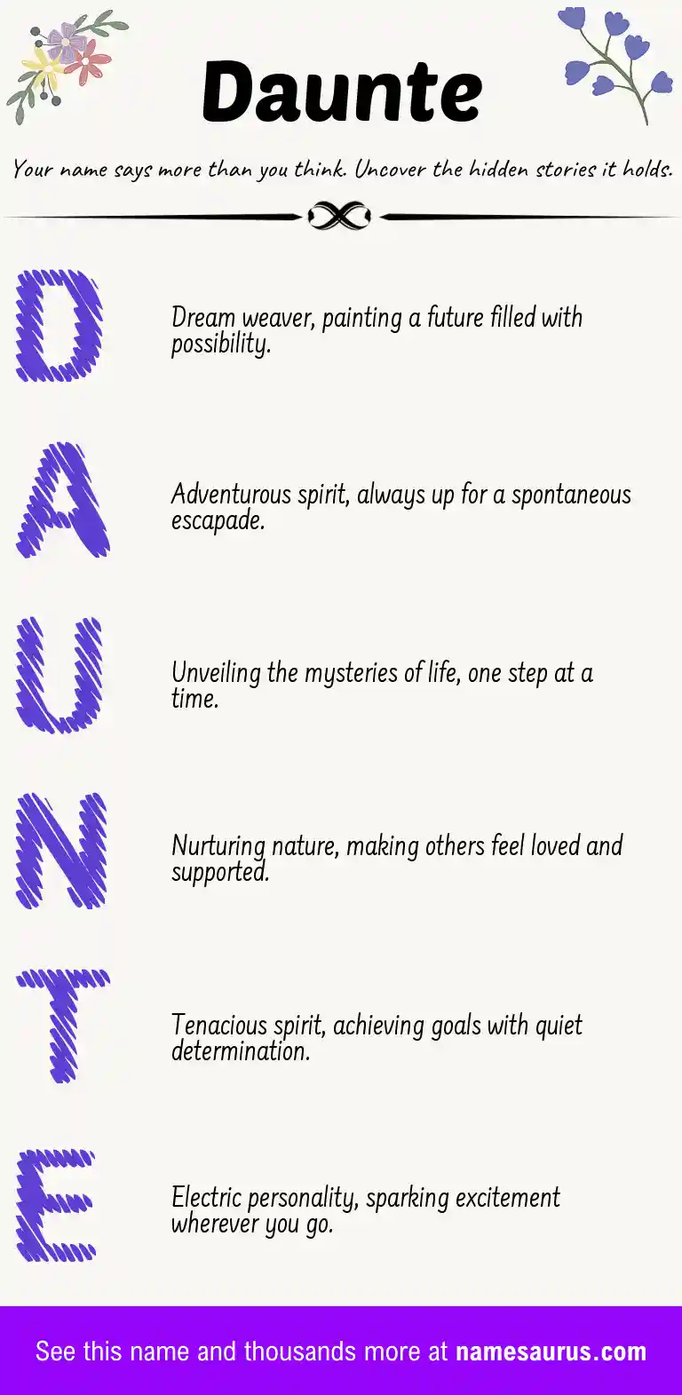 Acrostic poem about Daunte.