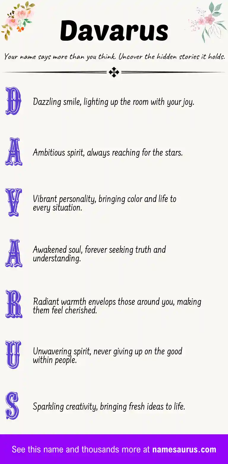 Acrostic poem about Davarus.