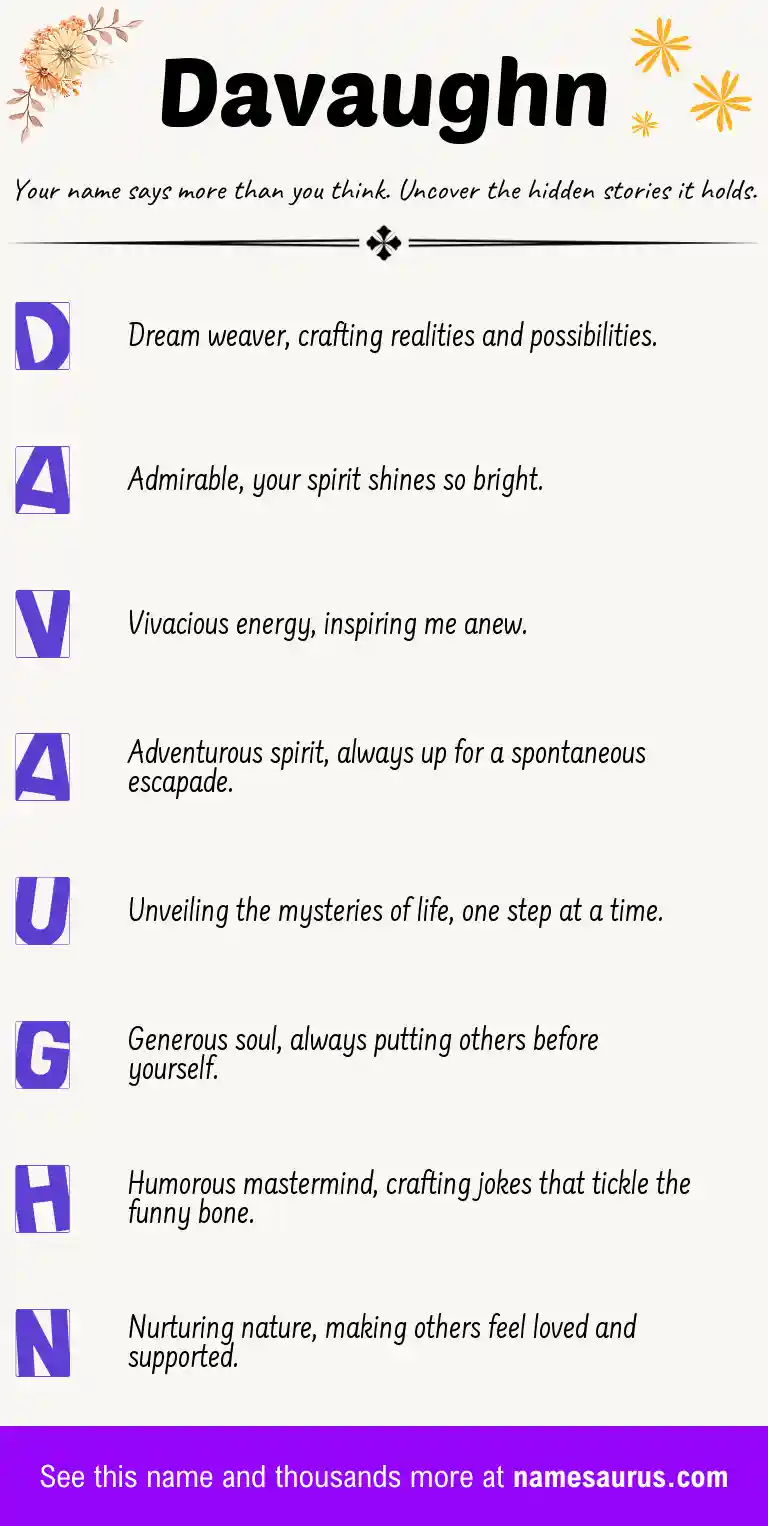 Acrostic poem about Davaughn.