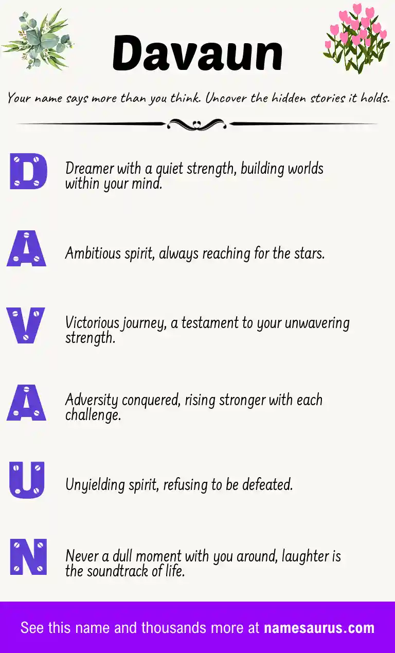 Acrostic poem about Davaun.