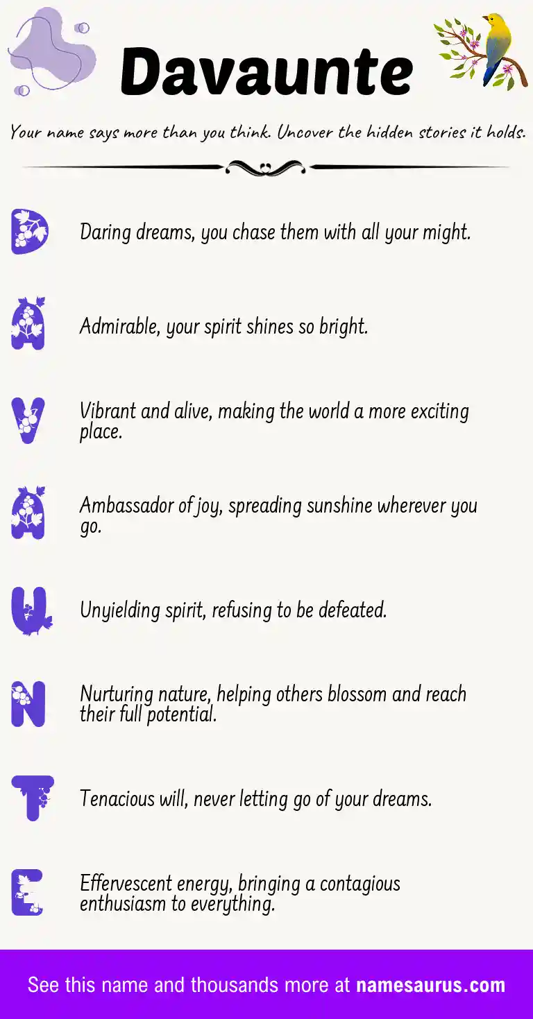 Acrostic poem about Davaunte.