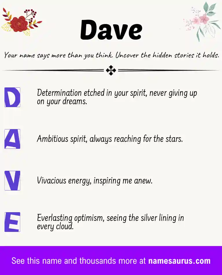 Acrostic poem about Dave.