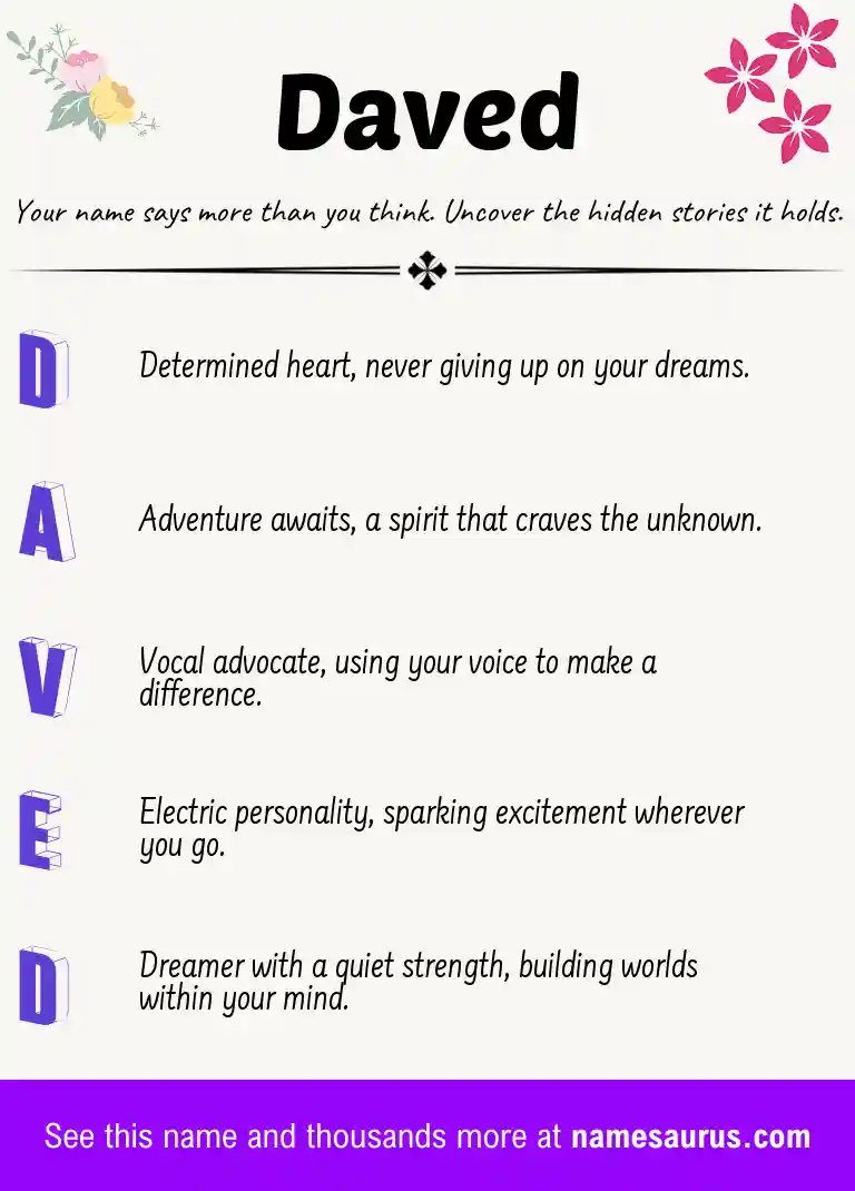 Acrostic poem about Daved.