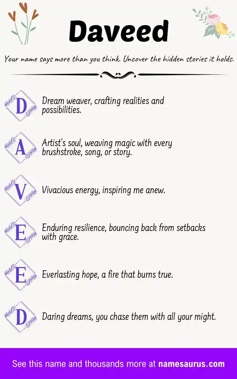 Acrostic poem about Daveed.