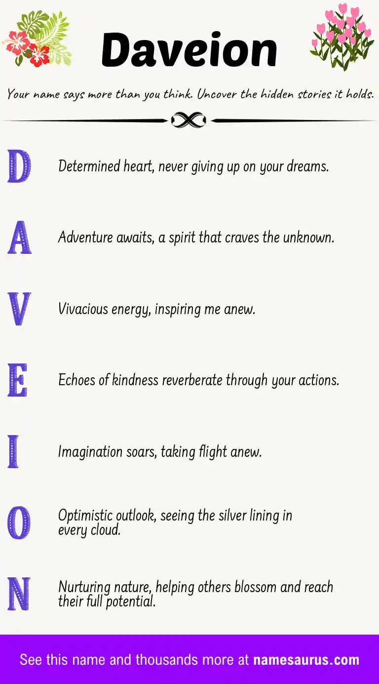 Acrostic poem about Daveion.