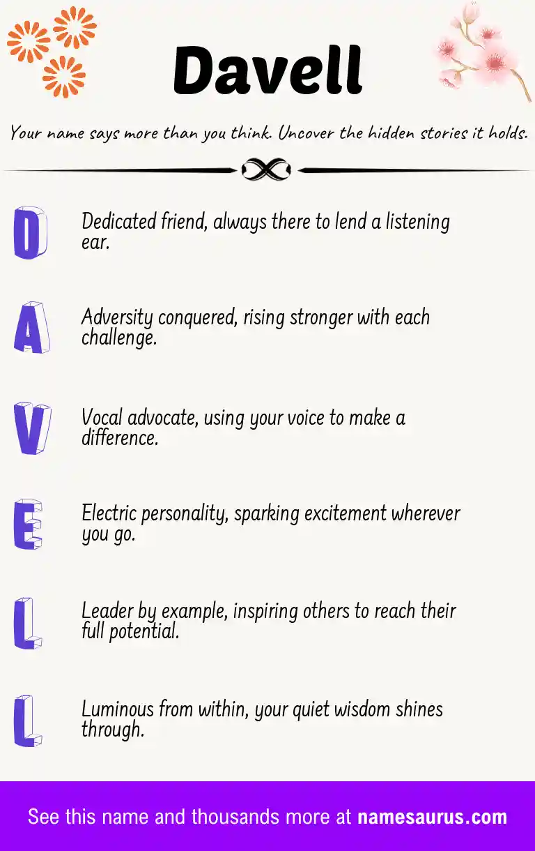 Acrostic poem about Davell.