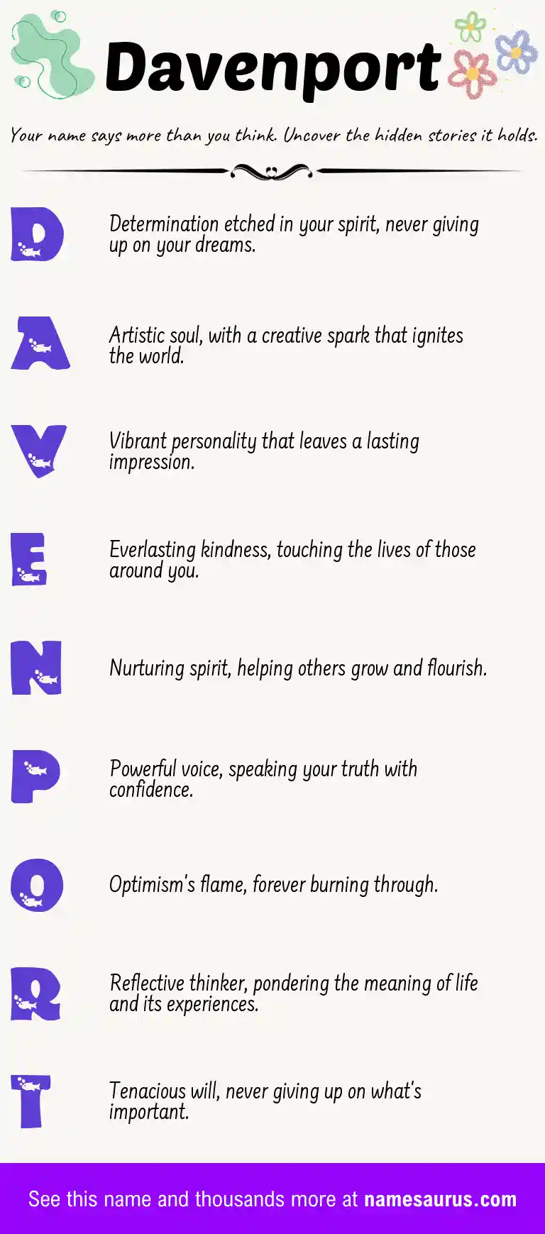 Acrostic poem about Davenport.