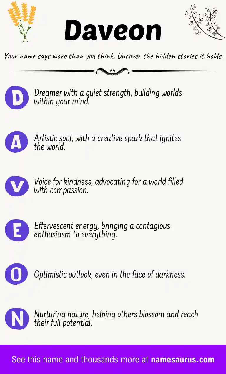 Acrostic poem about Daveon.