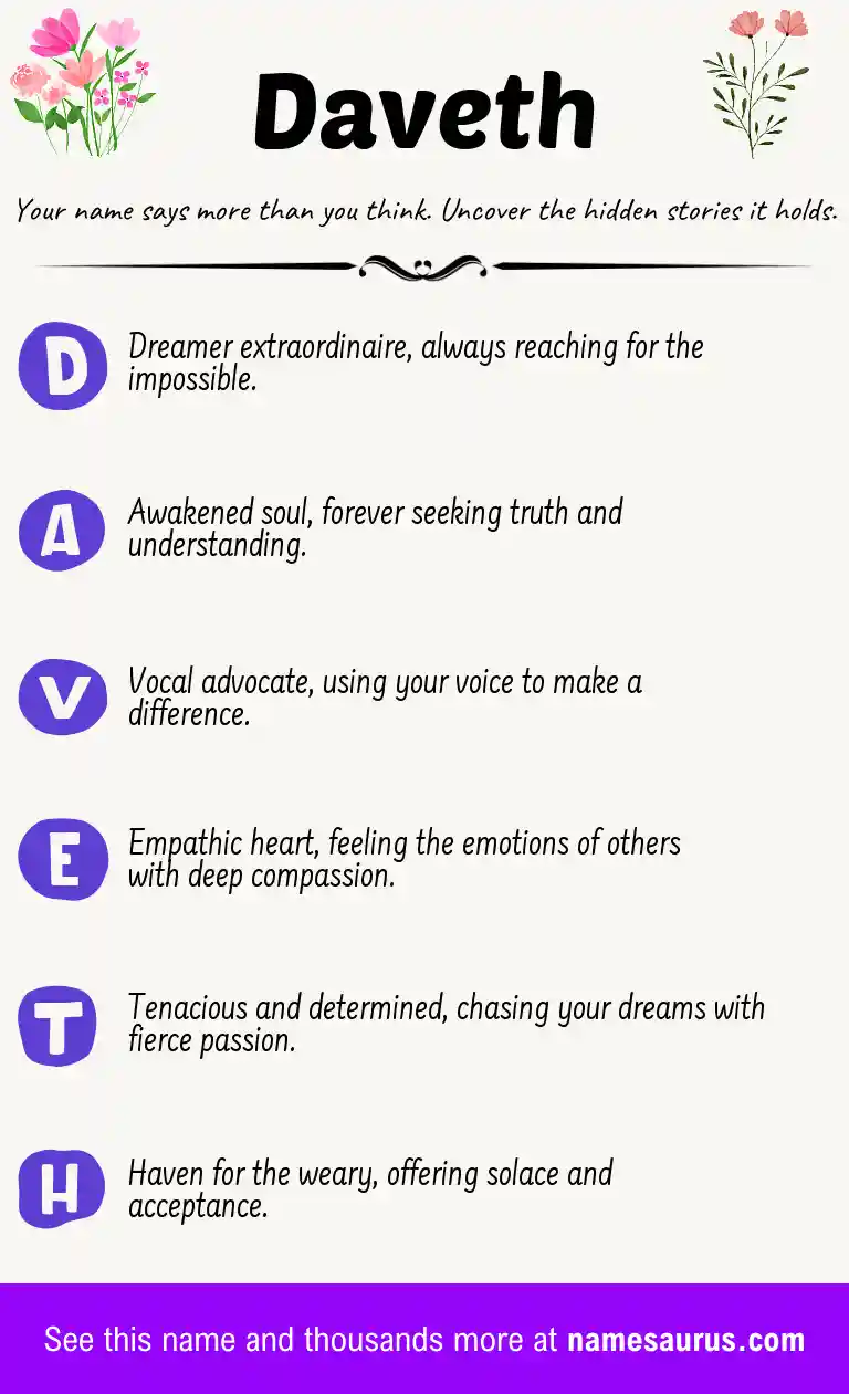 Acrostic poem about Daveth.