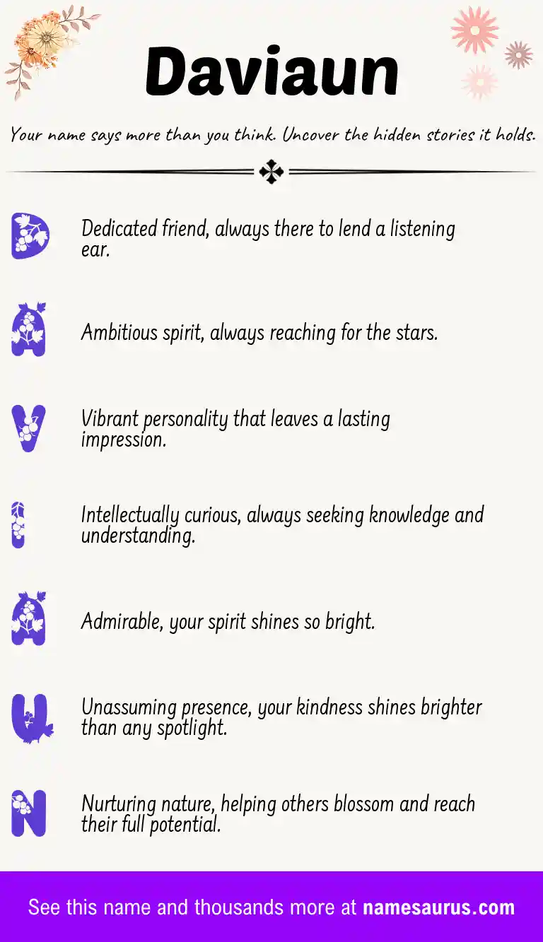 Acrostic poem about Daviaun.