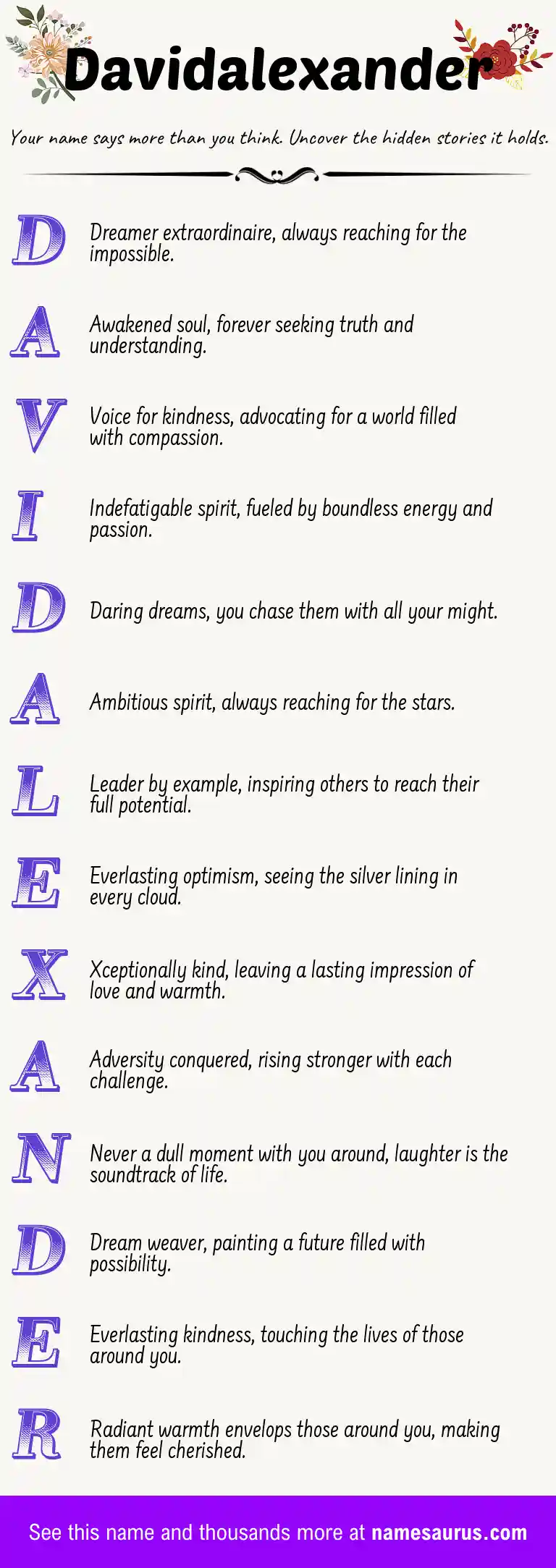 Acrostic poem about Davidalexander.