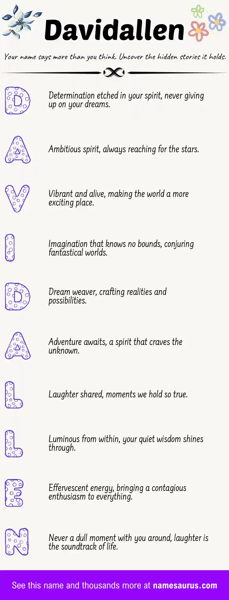 Acrostic poem about Davidallen.