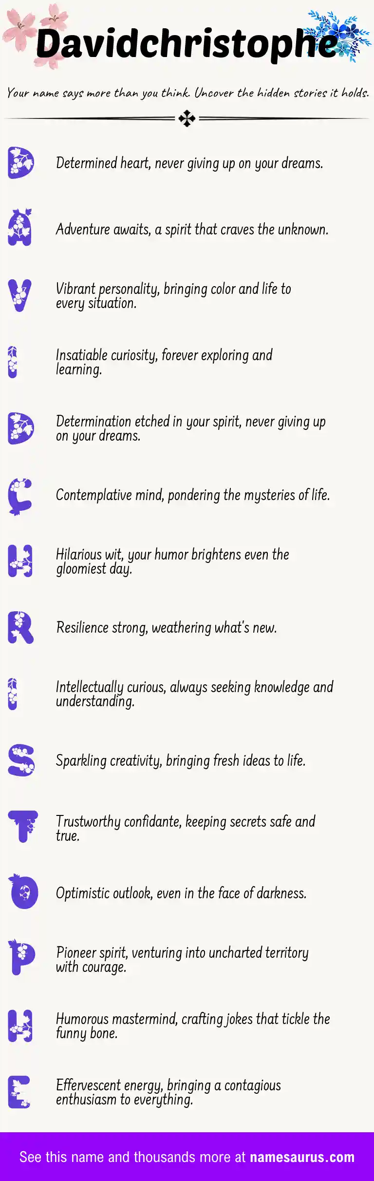Acrostic poem about Davidchristophe.