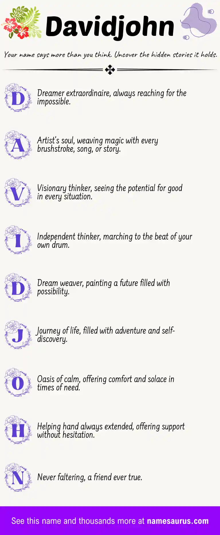 Acrostic poem about Davidjohn.